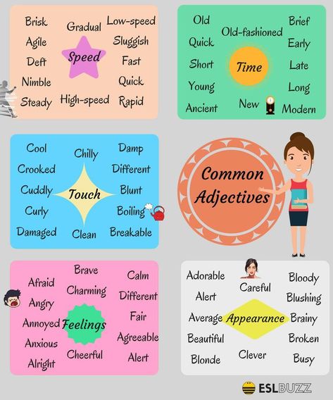 Common Adjectives in English – ESL Buzz Adjectives In English, Common Adjectives, Sensory Words, List Of Adjectives, Adjective Words, Words Activities, English Adjectives, Adjective Worksheet, English Ideas