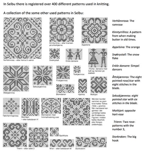 Selection of chart patterns from the Selbu Bygdemuseum in Selbu,Norway Norwegian Knitting Designs, Eight Point Star, Fair Isle Chart, Norwegian Knitting, Colorwork Knitting, Star Motif, Fair Isle Pattern, Bead Loom Patterns, Fair Isle Knitting