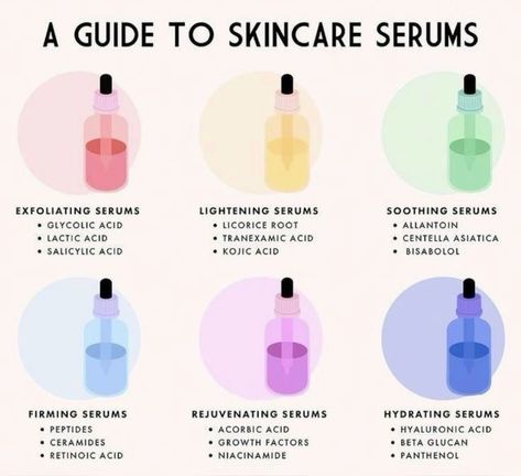 Glowing Skin By Catherine Face Serum Guide, Serum Guide, 2023 Manifestation, Skincare Serums, Tattoo Nails, Hairstyles Anime, Fashion Tattoo, Lightening Serum, Retinoic Acid