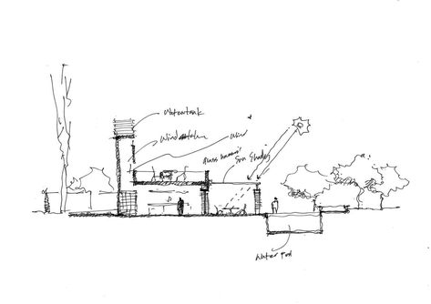 Conceptual Sketches Architecture, Floor Plan Sketch, Landscape And Urbanism Architecture, Conceptual Sketches, Urban Design Graphics, Section Drawing, Architect Drawing, Architecture Concept Diagram, Architecture Sketchbook