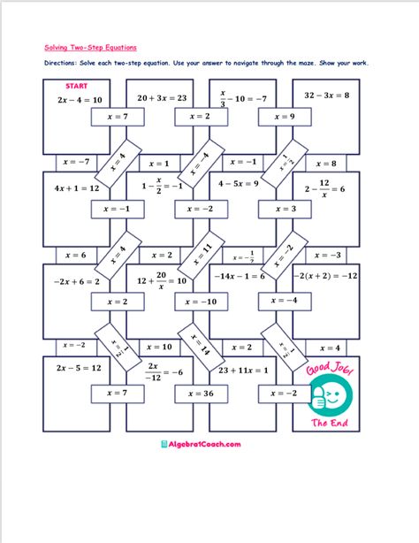 FREE Maze Solving Equations Activities ⋆ Algebra 1 Coach Solving Equations Worksheet, One Step Equations Activities, Multi Step Equations Activities, Fun Algebra Activities, Teaching Exponents, Linear Equations Activity, Maze Activities, Multi Step Equations Worksheets, Solving Systems Of Equations