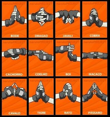 Naruto Summoning, Naruto Powers, Naruto Hand Signs, Bahasa Jepun, Photo Naruto, Hand Signs, Materi Bahasa Jepang, Naruto Sharingan, Manga Naruto