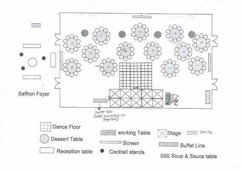 Dad's 72nd birthday party plans. Venue. Village Hotel Katong. Saffron Ballroom. Floor plan. Ballroom Floor Plan, Ballroom Floor, Party Punches, 72nd Birthday, 72 Birthday, Birthday Venues, Event Planning Career, Village Hotel, Plan Layout