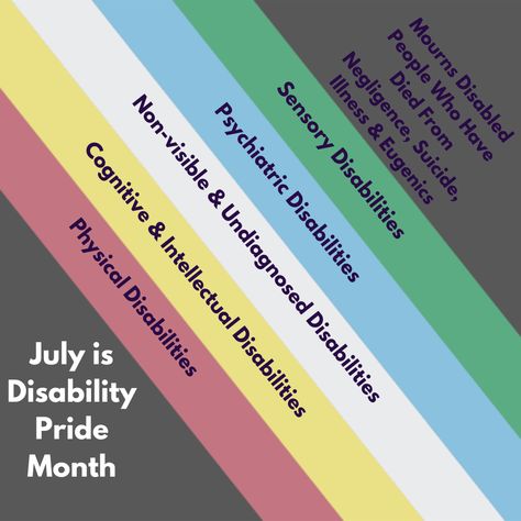 July is Disability Pride Month

Disability Pride Flag Meaning
Black - Mounts Disabled People Who Have Died From Negligence, Suicide, Illness & Eugenics
Green - Sensory Disabilities
Blue - Psychiatric Disabilities
White - Non-visible & Undiagnosed Disabilities
Yellow - Cognitive & Intellectual Disabilities
Red - Physical Disabilities Disabled Flag, Cripple Punk, Pride Campaign, Hearing Things, Physically Disabled, Functional Movement, Psychology Studies, Physical Disabilities, Spoonie Life