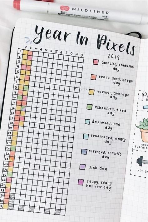 Year in pixels mood tracker... plus more minimalist mood tracker designs on this post! Bullet Journal Year, Journal Year, Bullet Journal Calendrier, Bullet Journal Yearly, Diario Bullet, Bullet Journal Mood Tracker, Bullet Journal Work, Year In Pixels, Kalender Design