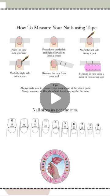 Art on Nails on Instagram: "Easy way to find your nail size💅🤩 For measurement size chart you can check our Instagram story highlight "Find your size" 💅  Nakha parvati provides door to door service for beautiful presson nail to enhance your beauty 😍💖 We also provide custom designs,  According to your choice you can choose designs, shade, shape 😍💕 Dm us if you have doubts or queries  . . #nakhaparvati #nailmeasurements#pressonnails #nails #nailart #nailsofinstagram #pressons #pressonnailsforsale #nailsonfleek #nailsoftheday  #pressonnailset #coffinnails #longnails #nailtech #naildesigns  #fakenails #nailinspo #customnails #explorepage #instanails #glitternails #nailartist #nailstagram #nailswag #naildesign #inspire  #nailstyle" Press On Nail Measurement Chart, Art On Nails, Instagram Story Highlight, Enhance Your Beauty, Nail Sizes, Measurement Chart, Nail Kit, Nails On Fleek, Nails Nailart