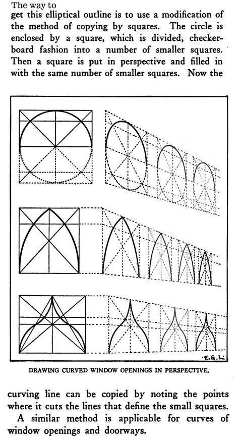 Circle Perspective, Circles In Perspective, Perspective Exercises, Isometric Drawings, Drawing In Circle, Perspective Room, 3 Point Perspective, 3d Perspective, 1 Point Perspective