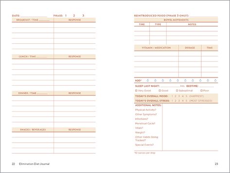 Elimination Diet Journal: 60-Day Symptom and Food Reintroduction Tracker: Morretti MS RD, Heidi: 9781648762956: AmazonSmile: Books Diet Template, Food Journal Template, Diet Journal, Diet Books, Food Intolerance, Elimination Diet, Autoimmune Disorder, Food Sensitivities, Journal Inspo