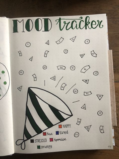 Confetti Mood Tracker! This makes me happy. Curious how colorful my confetti will be this month. Mood Tracker Birthday Month, Birthday Mood Tracker, Month Mood Tracker, Confetti Drawing, July Mood Tracker, January Mood Tracker, Journal Beginner, July Bujo, Monthly Mood Tracker