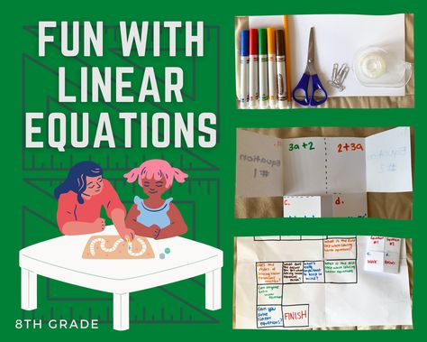 Linear Equations In One Variable, Solving Linear Equations, School Learning, Linear Equations, Teaching Students, Class 8, Writing Drawing, Math Projects, Common Core Standards