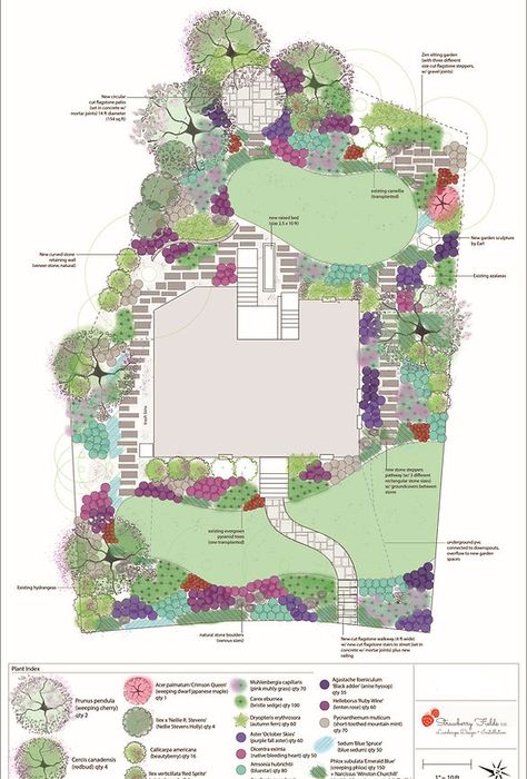 Landscape Design | Strawberry Fields Farmhouse Landscape Plan, Planting Layout, Residential Landscape Design, Backyard Garden Landscape, Backyard Landscaping Plans, Farmhouse Landscaping, Planting Plan, Outdoor Living Design, Thriving Garden