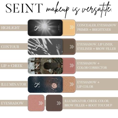 HIGHLIGHT-concealer, eyeshadow, primer, brightener CONTOUR-eyeshadow, lip liner, eyeliner, brow filler LIP + CHEEK-eyeshadow, color correction ILLUMINATOR-eyeshadow, lip color EYESHADOW-illuminator, cheek color, brow filler, root touchup #makeupproducts #seintmakeup #seint #seintbeauty #versatilemakeup Sient Makeup, Quick Contour, Saint Makeup, Diy Makeup Foundation, Brow Filler, Contouring Makeup, Makeup Steps, All Things, Maskcara Beauty