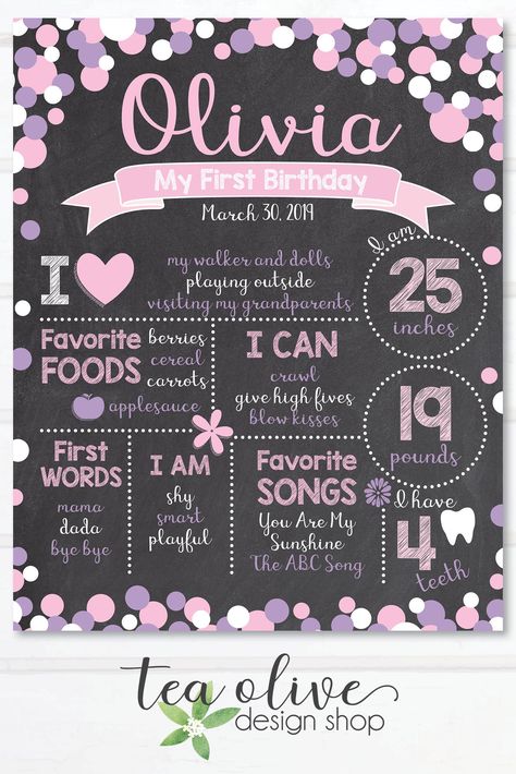 Girl First Birthday Theme, Baby Girl First Birthday Theme, Tea Invitations, Blackboard Ideas, Birthday Greetings For Facebook, First Birthday Pink, Olive Design, New Birthday Cake, Birthday Wishes For Him