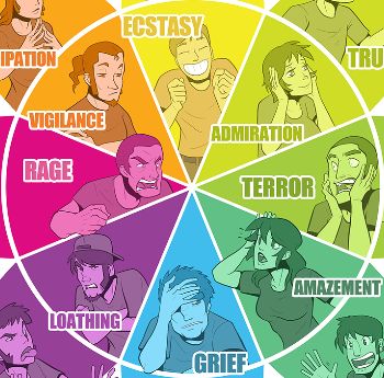 The Colour-Coded Emotions trope as used in popular culture. An emotion a character is experiencing can be identified by what colour the character, or … Color Language Character Design, Tone Words, Emotions Posters, Creating Positive Energy, Life Lyrics, Colors And Emotions, Tv Tropes, Dating Advice For Men, Flirting Humor