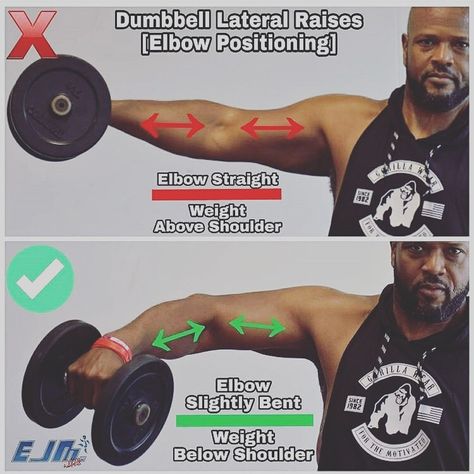 Looking for the “V”shape?  The dumbbell lateral raise is a good exercise for building width in your upper body which - if done correctly - can give you the "V" shape.   Grab a set of dumbbells and stand straight up with the dumbbells at your sides. Your palms should be facing your body.  ❌ Don’t lock the elbow.  ✅ The elbow is slightly bent.  To execute, slowly raise the dumbbells up to around shoulder height.  And repeat 😁💪🏼🙌  Credit @jfuhrfitness Gym Workout Guide, Workout Routine For Men, Lateral Raises, Gym Tips, Fitness Photos, Workout Chart, Men's Health Fitness, Workout Plan Gym, Fitness Advice