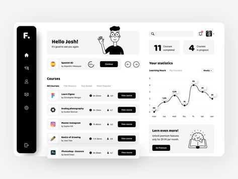 FREE - Online Courses Dashboard by Bogusław Podhalicz on Dribbble Desain Ux, Dashboard Interface, Ui Design Dashboard, Web Dashboard, Gfx Design, App Interface Design, Ui Design Website, Dashboard Ui, Web Ui Design