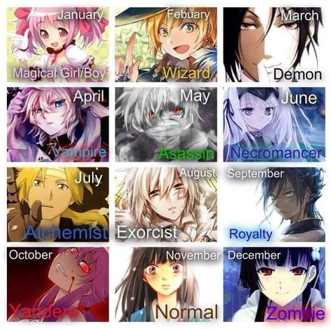 I want everything but my birth month (July) Anime Horoscope, Birthday Scenario, Arte Aries, Gasai Yuno, Zodiac Characters, Anime Zodiac, Zodiac Signs Funny, Zodiac Star Signs, Zodiac Art