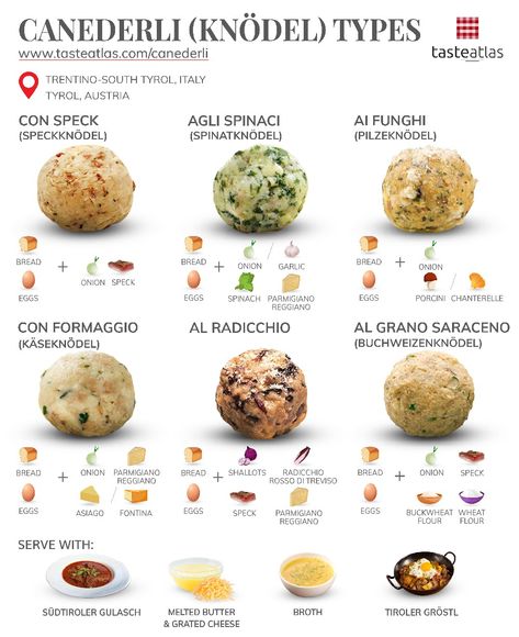 South Tyrol Recipes, Knodel Recipe, Italian Dumplings, Taste Atlas, Bread Dumplings Recipes, Gnocchi Recipes Homemade, Food Calorie Chart, Bread Dumplings, Culinary Cooking