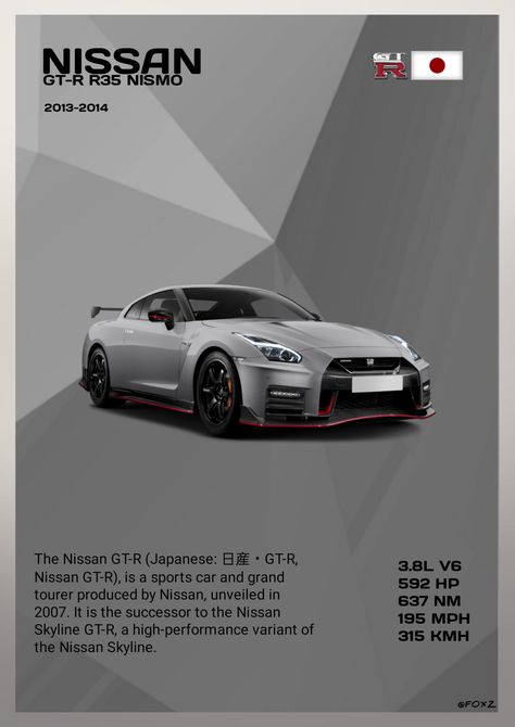 Nissan Gtr R35 Nismo, Gtr R35 Nismo, Gtr Poster, Nissan Skyline R35, Vintage Racing Poster, Sports Cars Lamborghini, Car Facts, Super Fast Cars, Nissan Gtr R35