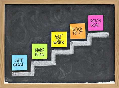 Achieving goals is easy with a goal action plan for accomplishing goals. Learn how to achieve personal, business, academic, health, and exercise goals with these tips. Goal setting and checking off action steps is a surefire way to stay motivated to attain your goals and live the life of your dreams! #GoalPlanning #AchievingGoals #AccomplishingGoals Goal Setting For Students, Accomplishing Goals, Smart Goal Setting, Life Goals Pictures, Reaching Goals, Quotes Thoughts, Education Motivation, Motivation Goals, Goals Pictures