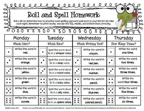 First Grade Spelling Homework | You can grab my new FREEBIE Roll and Spell Homework forms HERE . Homework Menu, Spelling Practice Worksheets, 1st Grade Spelling, Spelling Homework, 2nd Grade Spelling, Word Work Centers, Teaching Spelling, Spelling Practice, Grade Spelling