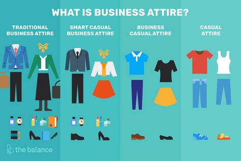 What Are the Degrees of Formality in Business Attire? Business Professional Dress Code, Professional Dress Code, Business Dress Code, Business Professional Attire, Smart Casual Dress Code, Work Dress Code, Business Casual Dress Code, Business Etiquette, Smart Casual Dress