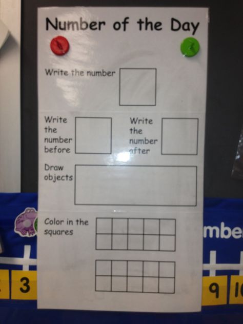 Number of the day - laminate and use dry erase Maths Stations, Kindergarten Subtraction, Pink Classroom, Multisensory Learning, Eyfs Maths, Number Of The Day, Multiple Intelligences, Calendar Math, Comparing Numbers