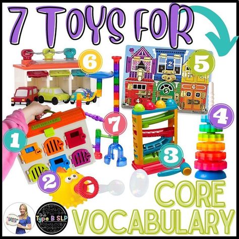 Speech Language Pathology Grad School, Speech Therapy Tools, Toddler Speech, Slp Materials, Therapy Toys, Language Therapy Activities, Speech Language Activities, Core Words, Core Vocabulary