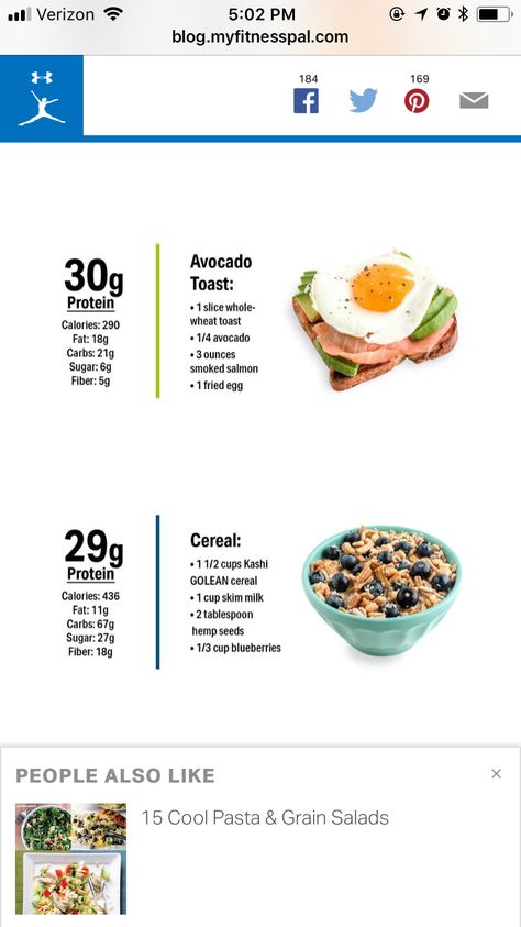 Cereal Calories, Nutrition Diet Plan, Healthy High Protein Breakfast, Food Calorie Chart, 30g Protein, Protein Meal Plan, Protein Packed Meals, Healthy High Protein Meals, Easy Healthy Meal Prep