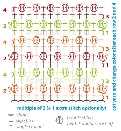 Little Treasures: How to read crochet charts: Bobble Stitch Bobble Stitch Tutorial, Popcorn Stitch Crochet, Bobble Stitch Crochet, Bobble Crochet, Crochet Bobble, Crochet Stitches Chart, Crochet Symbols, Crochet Stitches Diagram, Mode Crochet