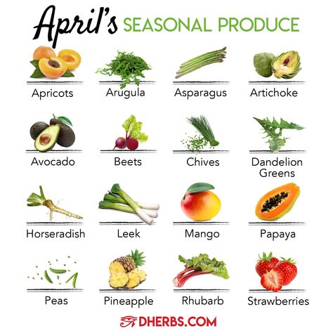 It's Spring! Have you seen these veggies on sale in the produce section? Spring Produce, Vegan Memes, Seasonal Produce, Eat Seasonal, In Season Produce, Healthy Alternatives, Arugula, Leeks, Tag A Friend