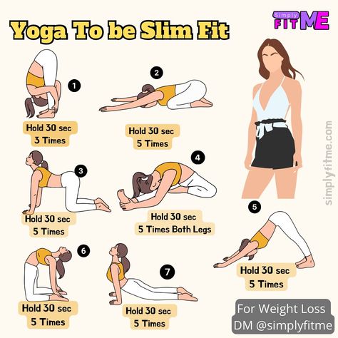 Here are simple yoga poses that can keep you slim and fit..But make sure you follow a balanced diet it’s very important for fitness😊😊 👉Also join our fat to fit weight loss program #weightloss #dietplan #yoga Yoga For Weight Losing, Simple Yoga Poses, Simple Yoga, Slim And Fit, Easy Yoga Poses, A Balanced Diet, Fat To Fit, Week 1, Balanced Diet