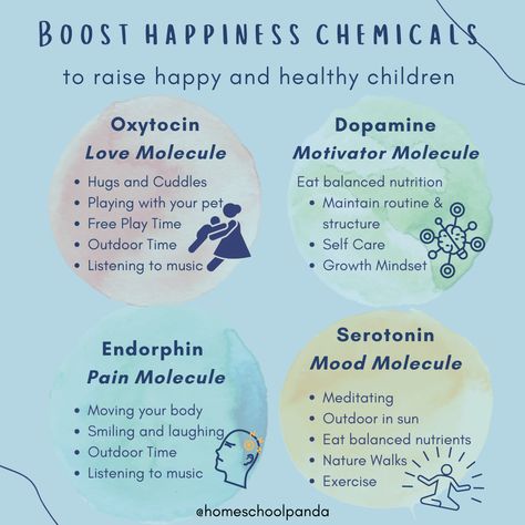 What makes a happy child who grows into a happy adult? Happiness does not have anything to do with material objects but a chemical experience. There are four primary chemicals in our brain that can drive the positive emotions you feel throughout the day: dopamine, oxytocin, serotonin, and endorphins. We are in control of our happiness through voluntary and intentional activities. Follow @homeschoolpanda for more on intentional parenting, raising happy children and homeschooling. How To Raise Serotonin Levels, Natural Ways To Boost Seratonin, Follow The Dopamine, How To Raise Serotonin Levels Naturally, Hormone Hierarchy, Raise Dopamine Levels, Boost Seratonin, Increase Dopamine Naturally, Happiness Chemicals