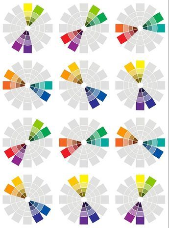 Intermediate Colors, Color Theory Art, Color Knowledge, Tertiary Color, Primary And Secondary Colors, Color Mixing Chart, The Color Wheel, Art Theory, Color Schemes Colour Palettes