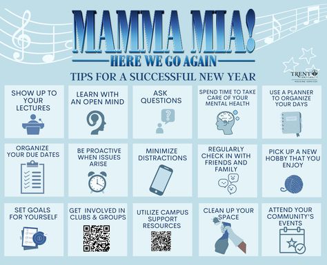 Mama Mia Bulletin Board, Community Posters, New Year Bulletin Board, Ra Ideas, Here We Go Again, Mama Mia, Family Set, Setting Goals, Bulletin Boards