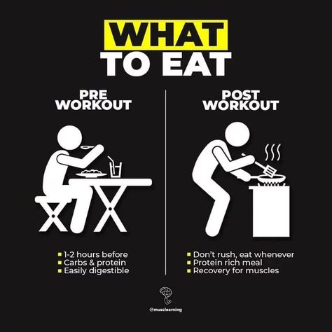 Post workout meal and pre workout meal Pre Workout Meal, Office Workout, Post Workout Nutrition, Desk Workout, Calf Exercises, Pre Workout Food, Workout List, Office Exercise, Office Cubicle