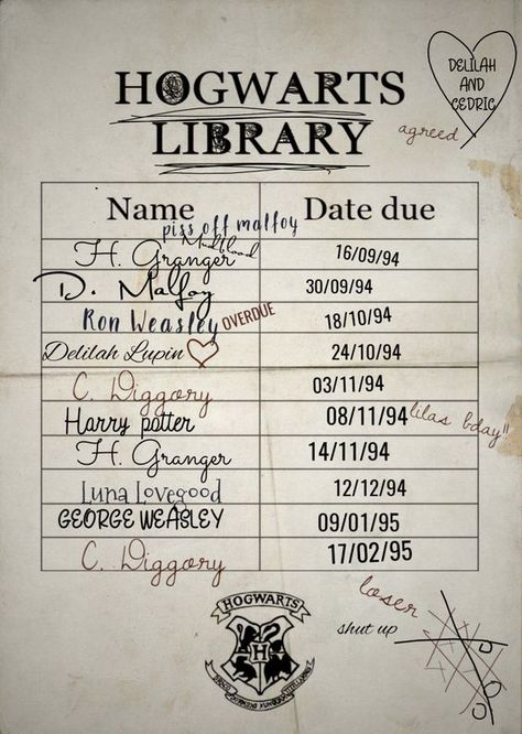 Harry Potter Library Card, Arithmancy Harry Potter, Harry Potter Password Ideas, Hogwarts Library Card, Harry Potter Library, Harry Potter Journal, Hogwarts Library, Stile Harry Potter, Harry Potter Merch