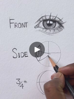 Best easy trick for eye drawing ✍️ | By VkartboxFacebook Artistic Painting, Draw Eyes, Drawing Tutorials, Art Tutorials Drawing, Dope Nails, Step By Step Drawing, Eye Drawing, Drawing Tips, Simple Tricks