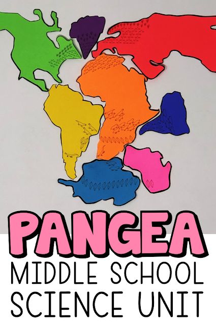 Continental Drift Activity, Pangea Activities, Continental Drift Theory, Stem Projects Middle School, Ngss Science, Continental Drift, Middle School Science Teacher, 7th Grade Science, 8th Grade Science