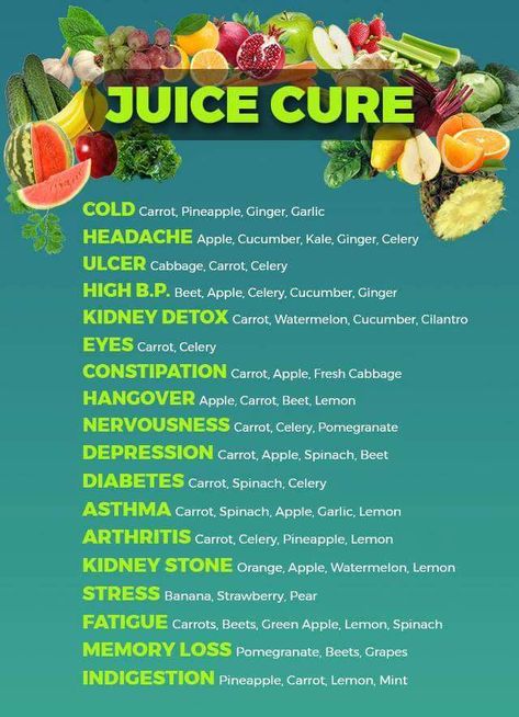 Healthy Juicer Recipes, Healthy Juice Drinks, Juice Cleanse Recipes, Juicer Recipes, Healthy Drinks Smoothies, Healthy Juice Recipes, Cleanse Recipes, Juicing For Health, Healthy Drinks Recipes