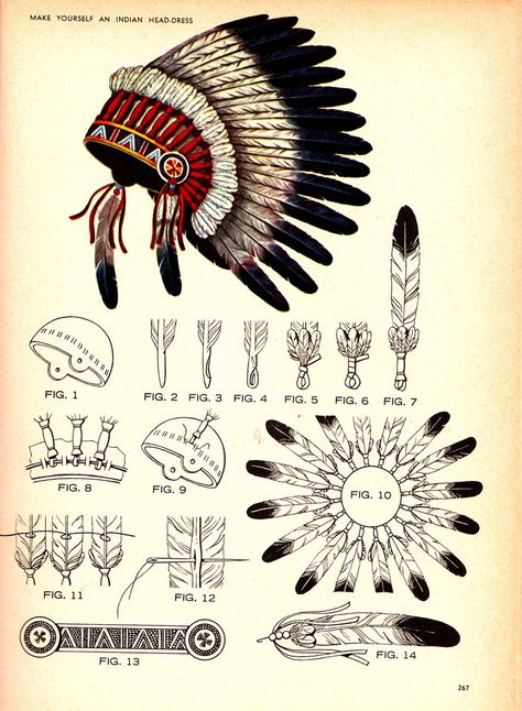 From The Readers' Digest Young Peoples Annual, 1963. Designer unknown. American Indian Headdress, Native American Headdress, Indian Headdress, Native American Crafts, Cowboys And Indians, Nativity Crafts, Indian Head, Native American Culture, Native Art