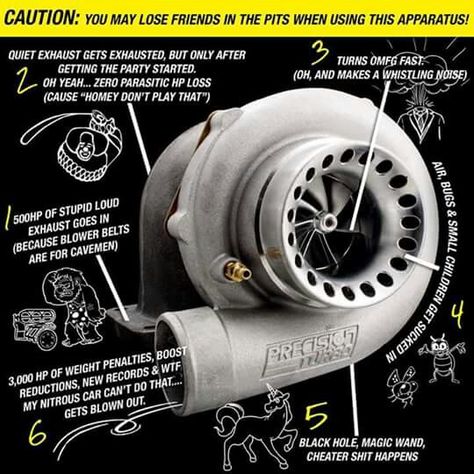 Turbo Engine Wallpaper, How Turbos Work, Car Learning, Car Turbo, Turbo Motor, Mechanic Engineering, Jdm Engines, Turboprop Engine, Twin Turbo Engine