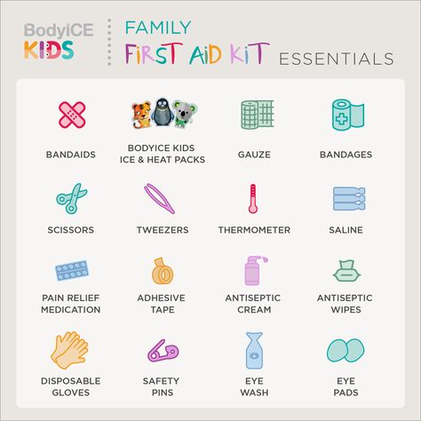 Keep your family safe with these home first aid kit essentials:  1️⃣ Bandages 2️⃣ Antiseptic wipes 3️⃣ Adhesive tape 4️⃣ Pain relievers 5️⃣ Tweezers 6️⃣ BodyICE Kids packs for bumps & bruises 🤕  Discover more: 👉 https://bodyice.com/blogs/all-things-bodyice/be-prepared-first-aid-kit-essentials-for-kids Camp First Aid Kit, Kids First Aid Kit Diy, Diy First Aid Kit For Kids, Toddler First Aid Kit, First Aid Kit Drawing, First Aid Kit Aesthetic, Kids First Aid Kit, First Aid Kit For Kids, First Aid For Children