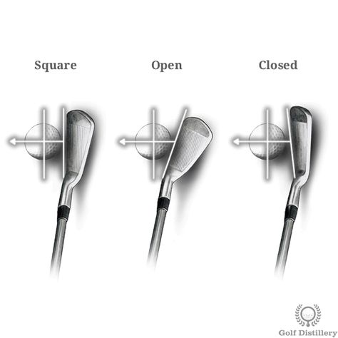 Golf Setup - How to Set Up the Perfect Address Position in Golf Golf Etiquette, Golf Club Grips, Golf Techniques, Golf Trolley, Best Golf Clubs, Golf Drills, Golf Rules, Golf Club Sets, Golf Drivers