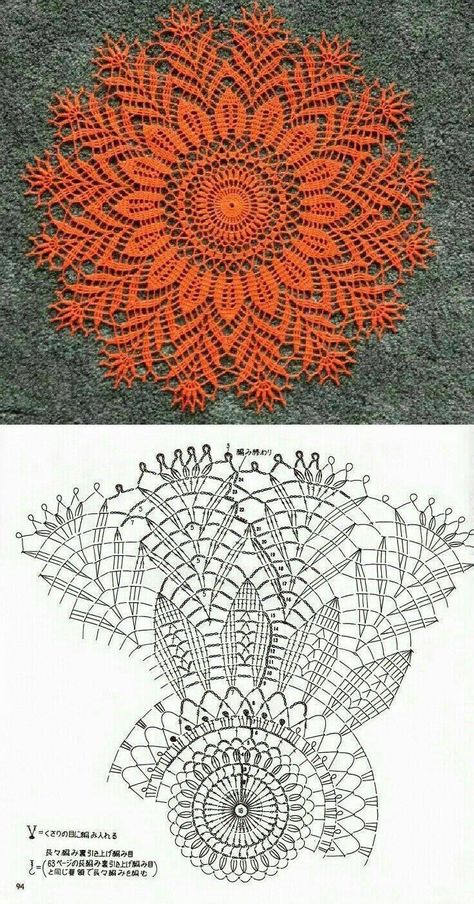 Taplak Meja Crochet, Crochet Tablecloth Pattern, Free Crochet Doily Patterns, Crochet Doily Diagram, Crochet Dollies, Crochet Symbols, Crochet Table Runner Pattern, Crochet Carpet, Crochet Mandala Pattern