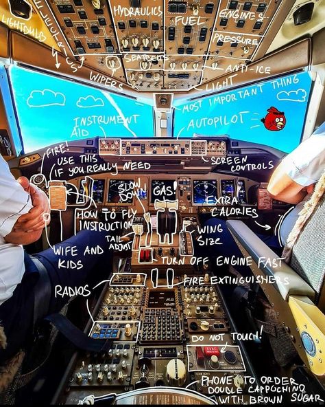 Pilots Quotes Aviation, Aircraft Maintenance Engineer, Pilot Career, Pilot Quotes, Aviation Engineering, Aviation Education, Jet Privé, Aviation Training, Airplane Wallpaper