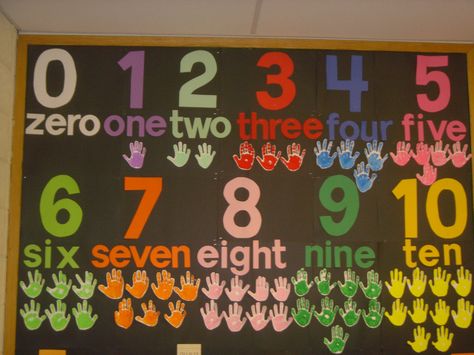 Easy bulletin board using the hand prints.... numbers Number Bulletin Board Preschool, Number Board Preschool, Numbers Bulletin Board Ideas Preschool, Math Bulletin Boards Preschool, Preschool Math Bulletin Board Ideas, Number Display Preschool, Numbers Bulletin Board Ideas, Number Bulletin Board Kindergarten, Numbers Display Classroom Ideas