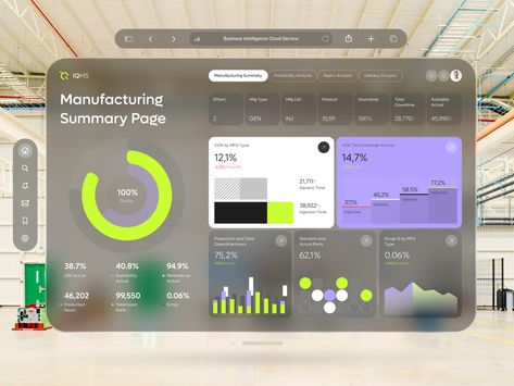 Dashboard Design Template, Analytics Design, Software Ui Design, Ui Design Dashboard, Study Apps, Data Visualization Design, App Interface Design, Erp Software, Dashboard Ui