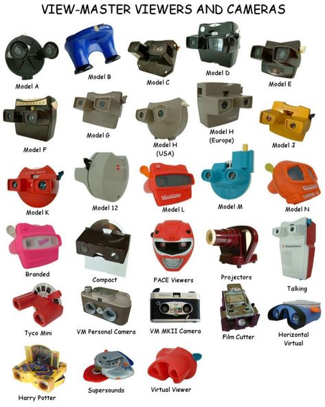 @viewmasterph on Instagram: “Viewmaster models #viewmaster #viewmasterph #viewmasterreels #vintagetoysph” Viewmaster Vintage, Alien Artwork, Visual Reference, View Master, Computer Room, Company Gifts, Retro Advertising, 3d Photo, Metal Toys