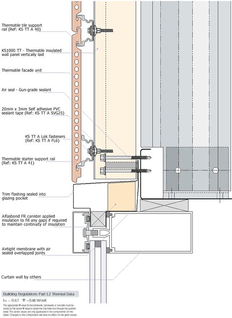 0372efe003b65abeed195e70f6d1d43e.gif 810×1,109 pixels Wall Section Detail, Curtain Wall Detail, Wall Section, Wall Detail, Detail Arsitektur, Glass Curtain Wall, Glass Curtain, Facade Architecture Design, Insulated Panels